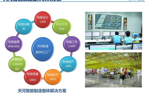 PCCAD中是否支持多图幅