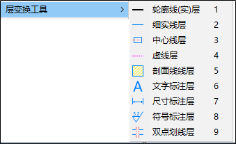 如何在天河PCCAD/THCAD中快速切换图层